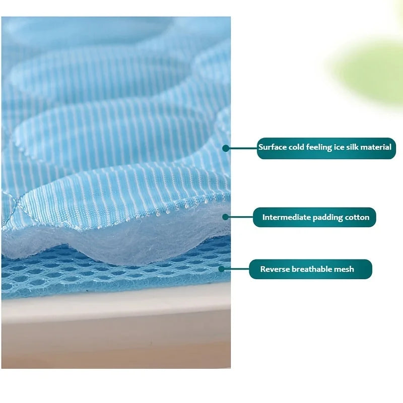 Layered material with ice silk surface, padding cotton, and breathable mesh, labeled on a white background.